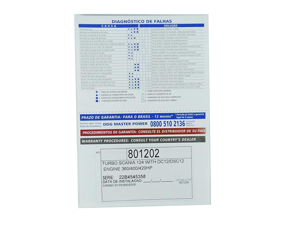 Turbo 801202