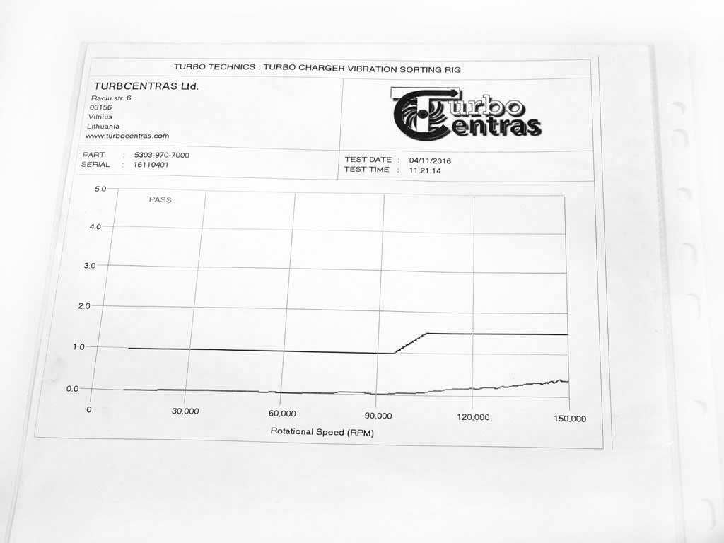Turbo 53039707000-R 53039707000 (R)