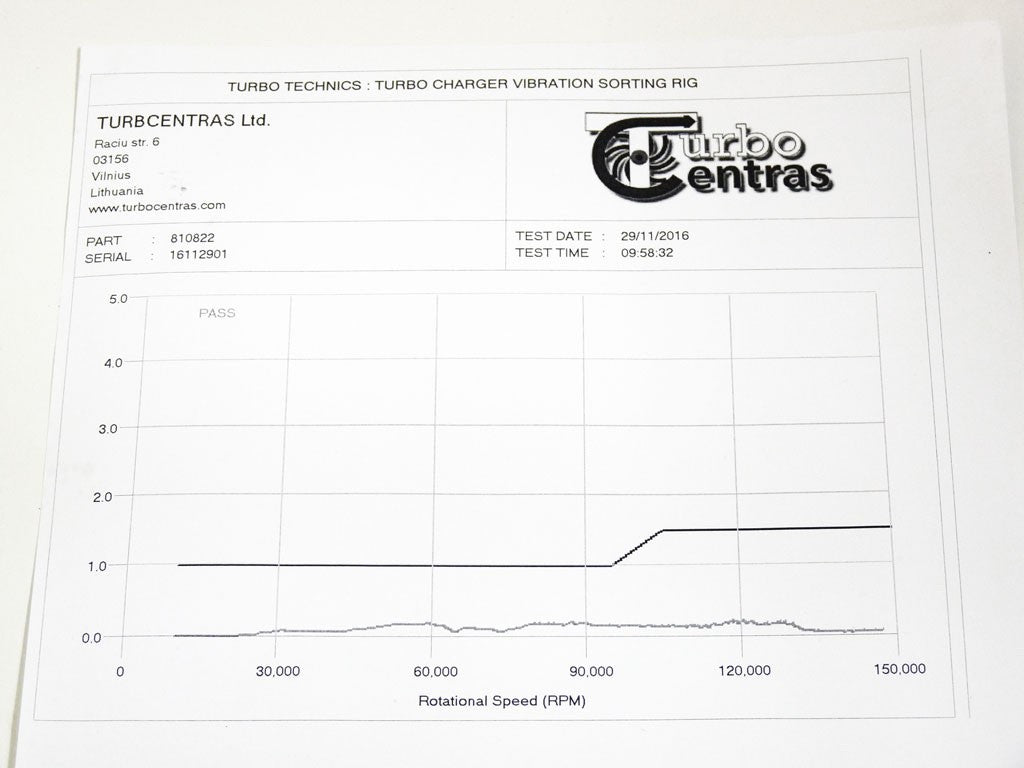 Turbo 810822-0002 (R)