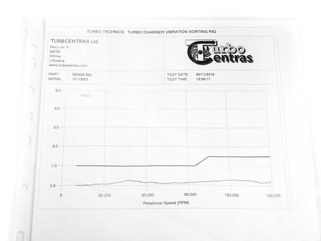 Turbo K0422-882 (R)