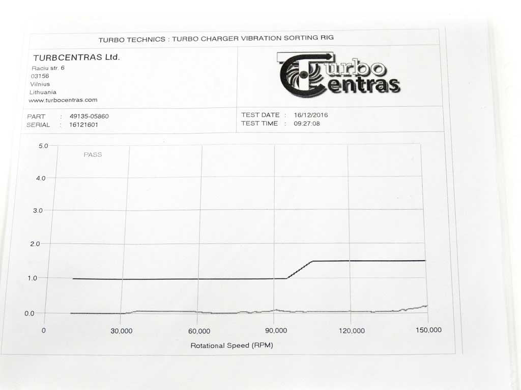 Turbo 49135-05860 (R)