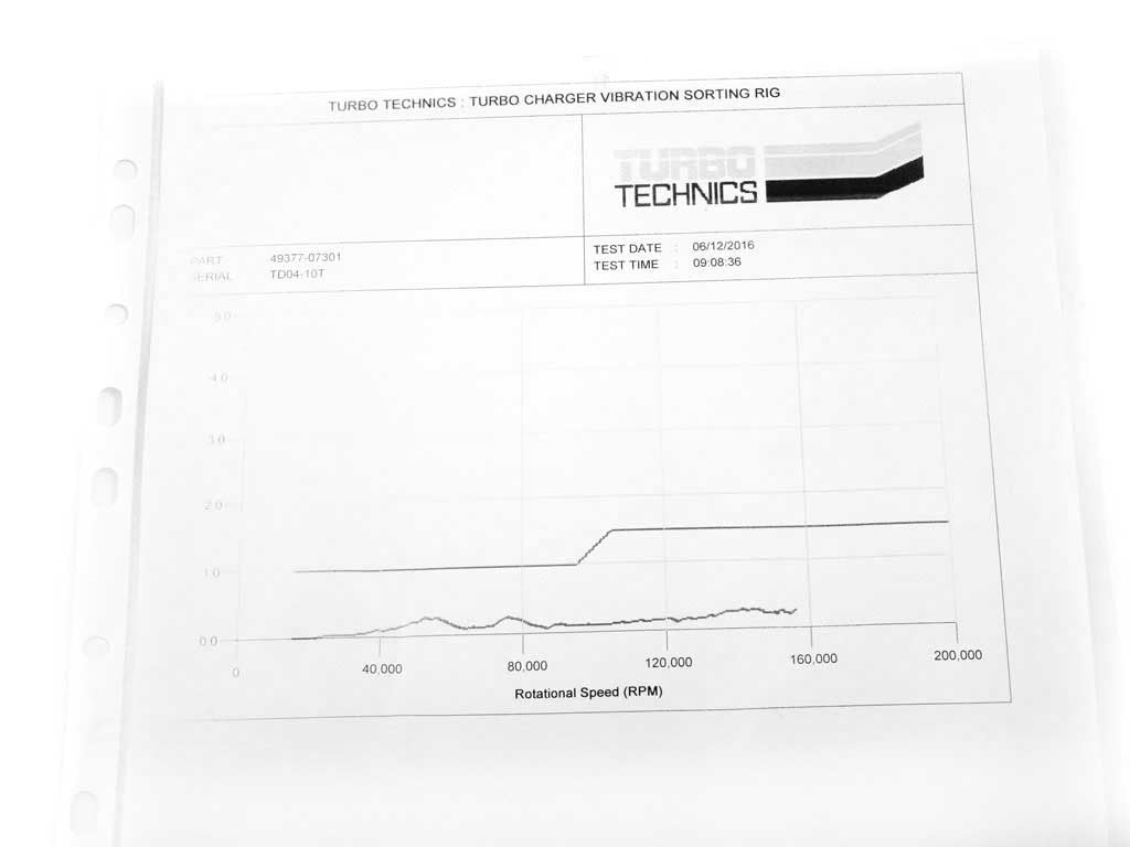 Turbo 49377-07301 (R)