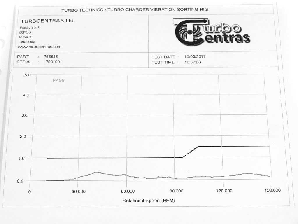 Turbo 765985-0005 (R)