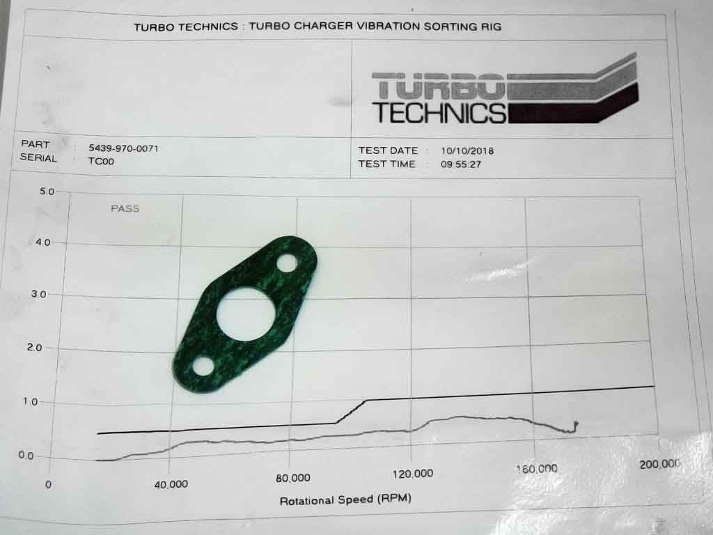 Turbo 54399700071-R 54399700071 (R)