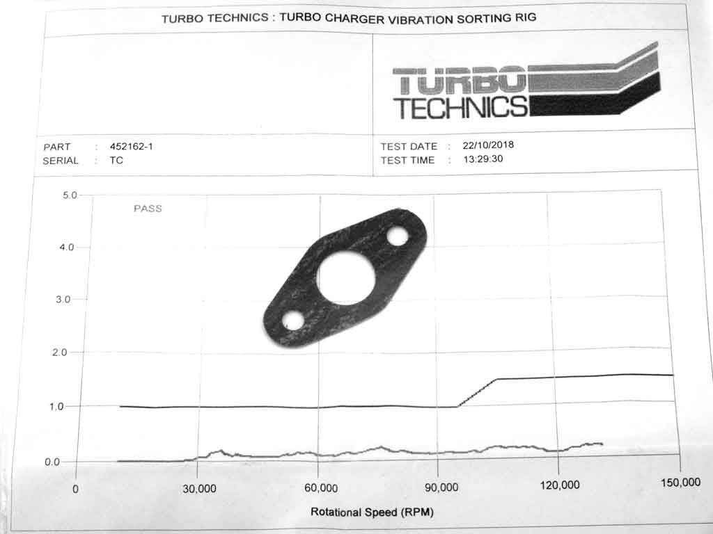 Turbo 452162-0001 (R)