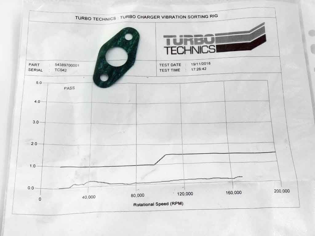Turbo 54389700001-R