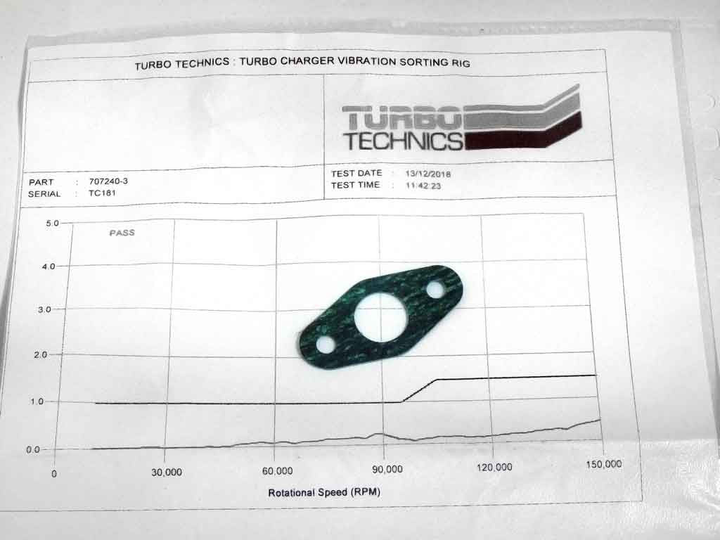 Turbo 707240-0002 (R)
