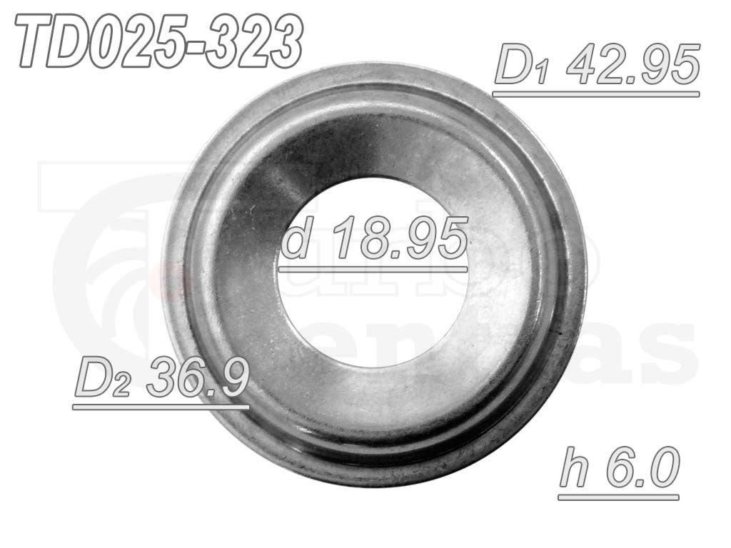 50e28ff908e08ec34bcecd50ad8e0081