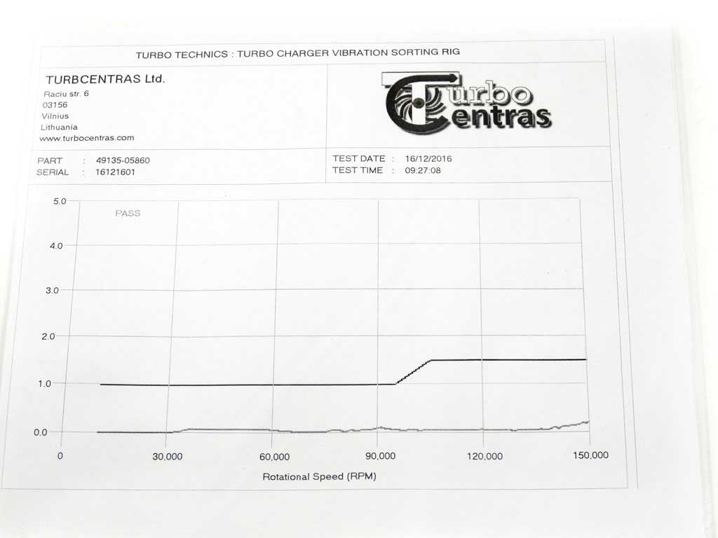 Turbo 49135-05850 (R)