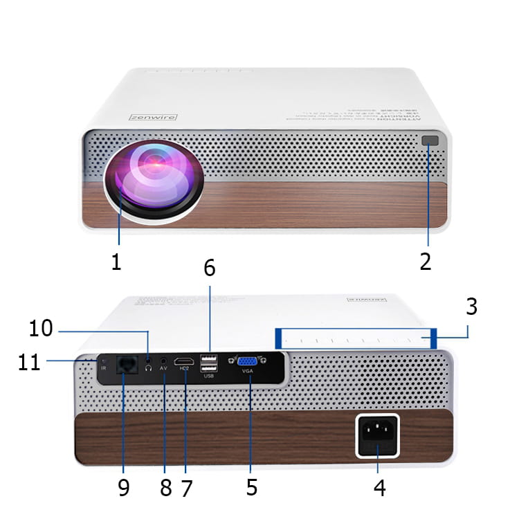Projector Projector Full HD 4K 19500lm 650 ansi 5000:1 300" Android 9.0 WiFi 2.4/5 GHz Airplay Miracast Bluetooth 4.0 HDMI/VGA/Audio/LAN Zenwire Q9