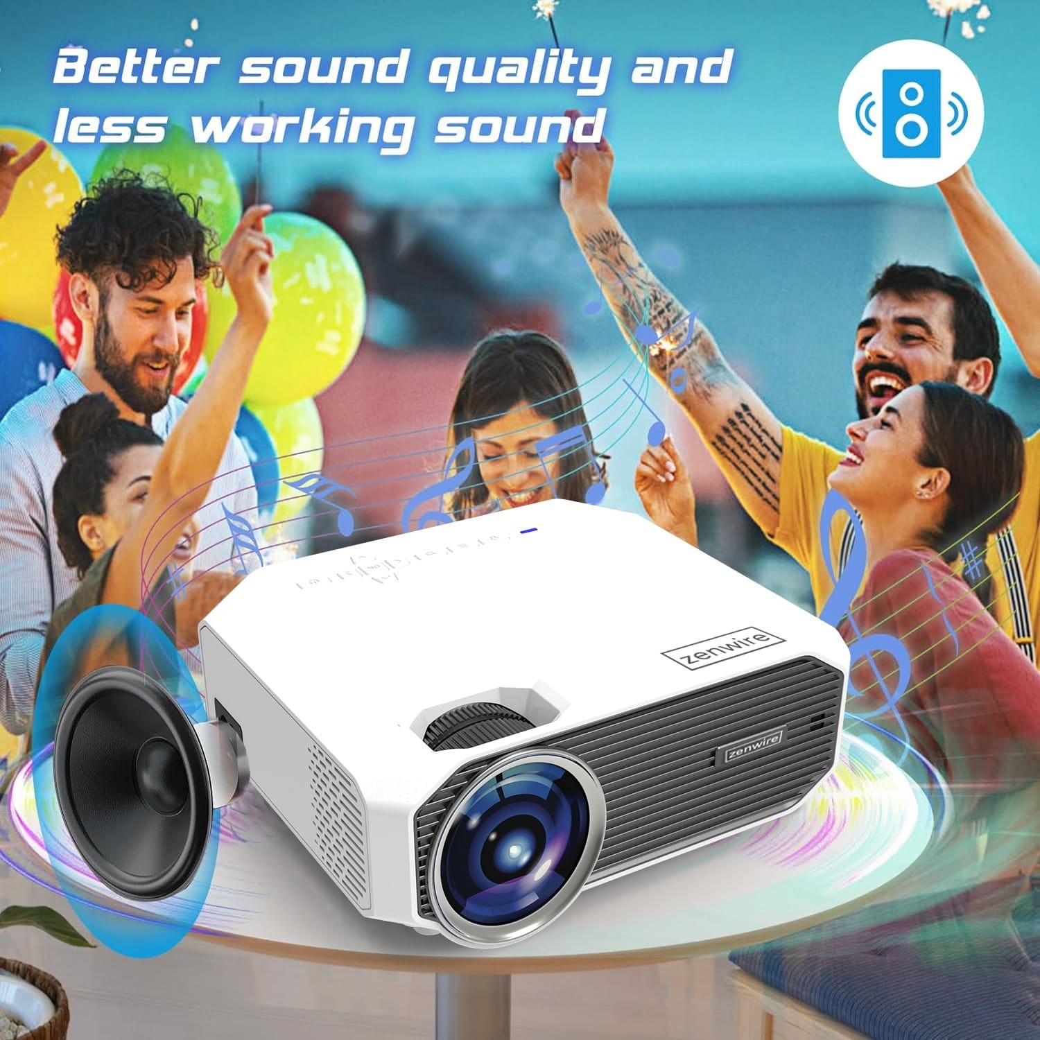 Projector Zenwire WiFi Miracast E450S