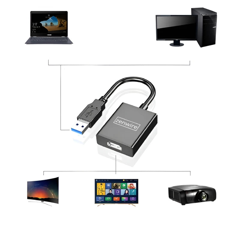 Adapter KONWENTER USB 3.0 NA HDMI KARTA GRAFICZNA Zenwire ZC-10