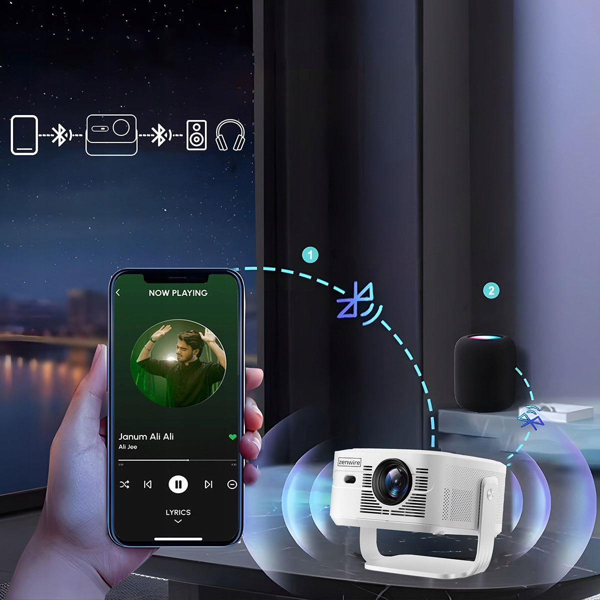 Mini Portable Projector Android 14 WiFi Full HD 4K 8K for Phone Zenwire PrimeView IMC460 Pro
