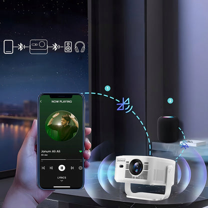Mini Portable Projector Android 14 WiFi Full HD 4K 8K for Phone Zenwire PrimeView IMC460 Pro