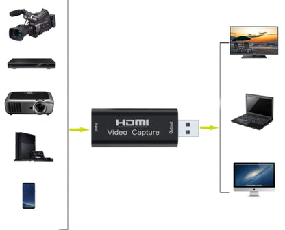 VIDEO GRABBER HDMI Karta przechwytywania USB for PC Zenwire BYL-2203