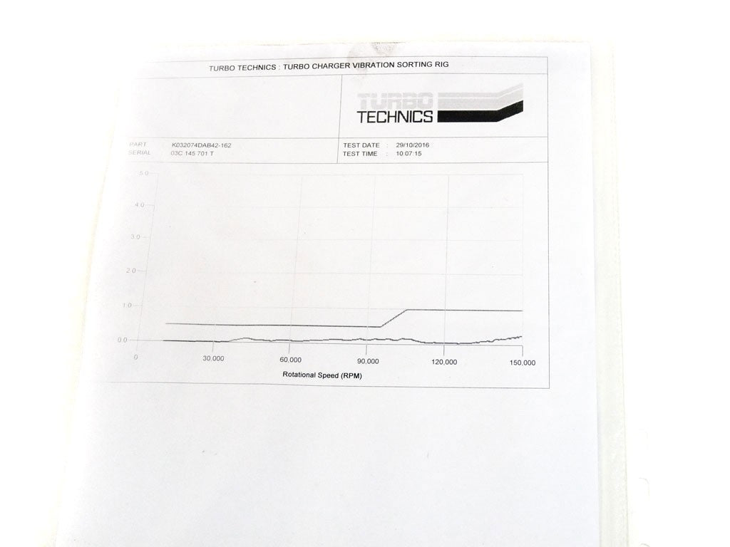Turbo 53039880162 53039700162 (R)