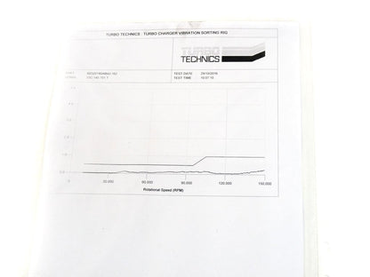 Turbo 53039880162 53039700162 (R)