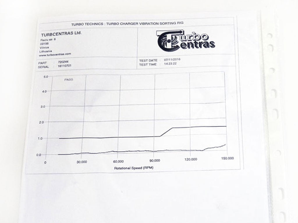 Turbo 720244-0001 (R)