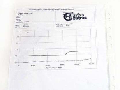 Turbo 720244-0001 (R)