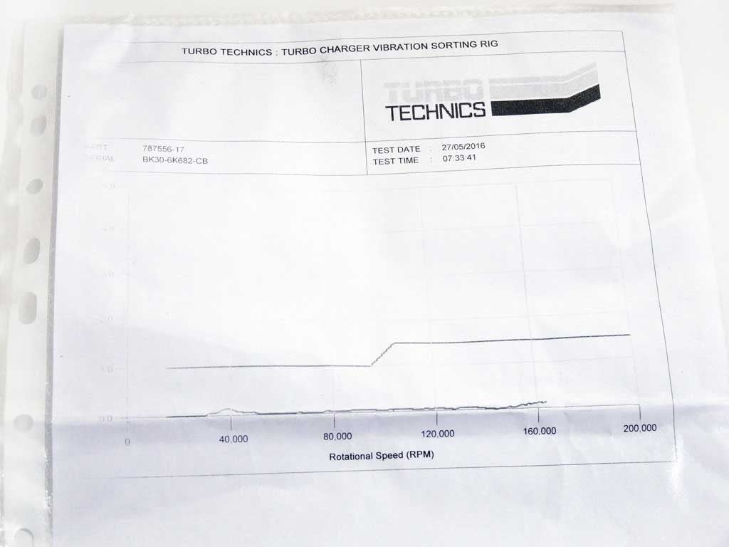 Turbo 787556-0017-R 787556-0017 (R)