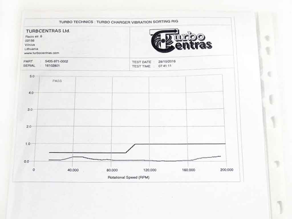 Turbo 54359700002 (R)