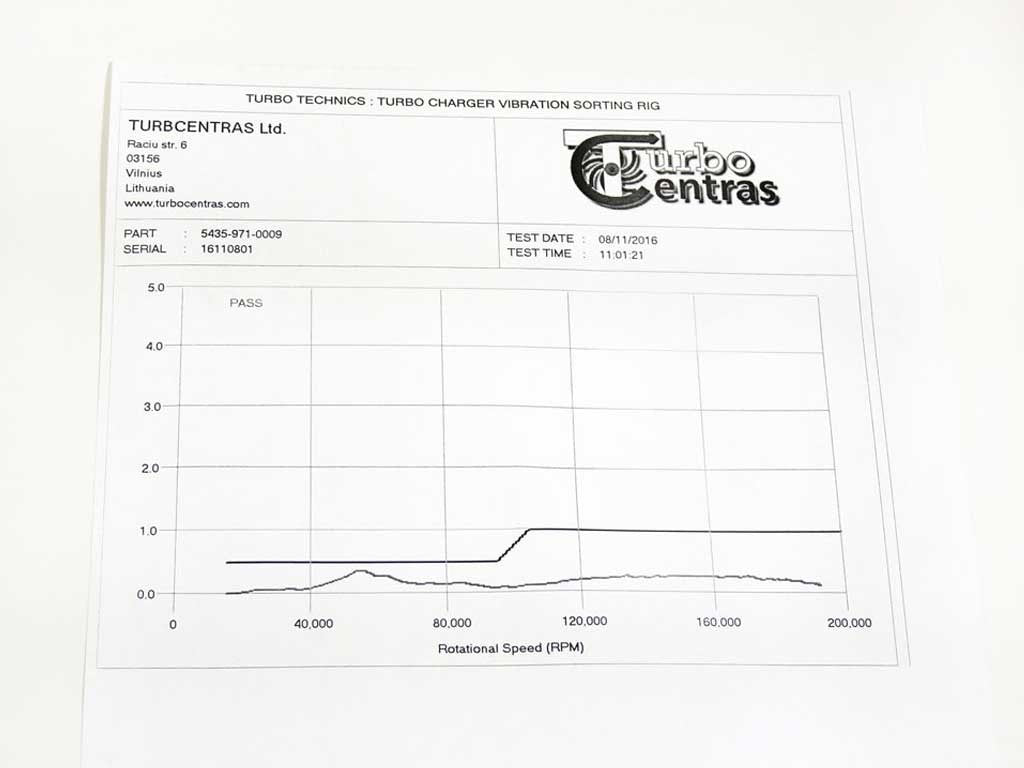 Turbo 54359700009-R