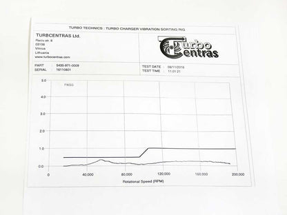 Turbo 54359700009-R