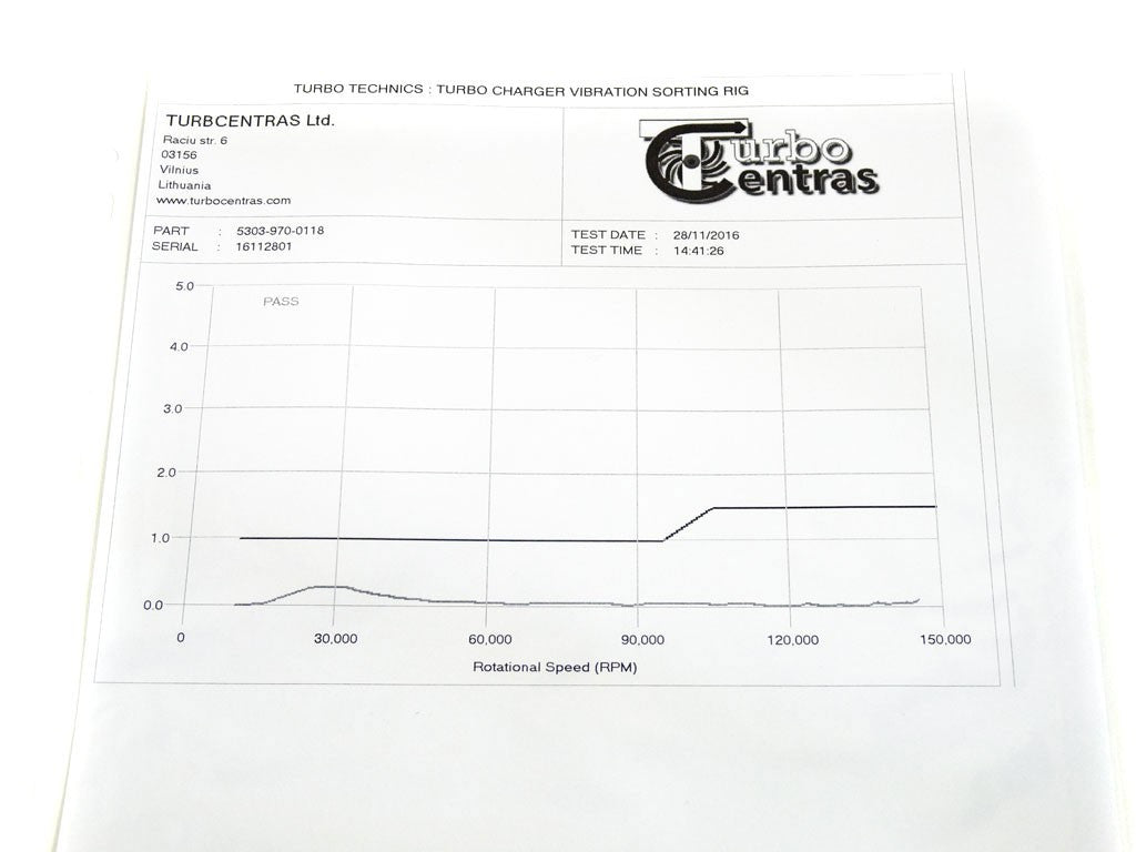 Turbo 53039700118 (R)