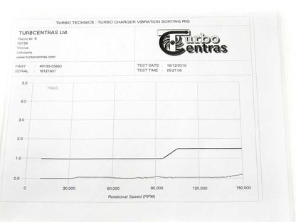 Turbo 49135-05860 (R)