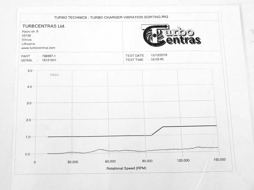 Turbo 786997-0001-R 786997-0001 (R)