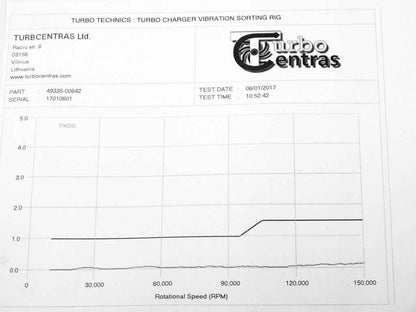 Turbo 49335-00642-R 49335-00642 (R)