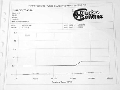 Turbo 49189-01800 (R)
