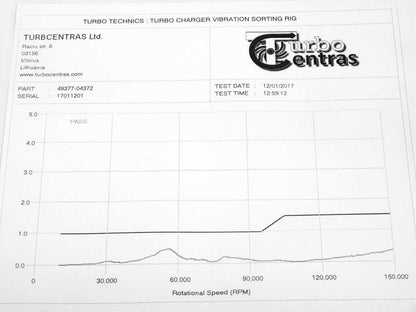 Turbo 49377-04372 (R)