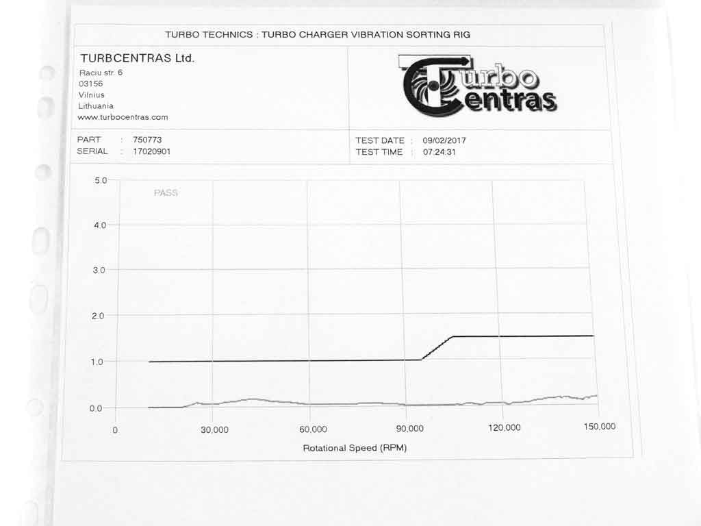 Turbo 750773-0001 (R)