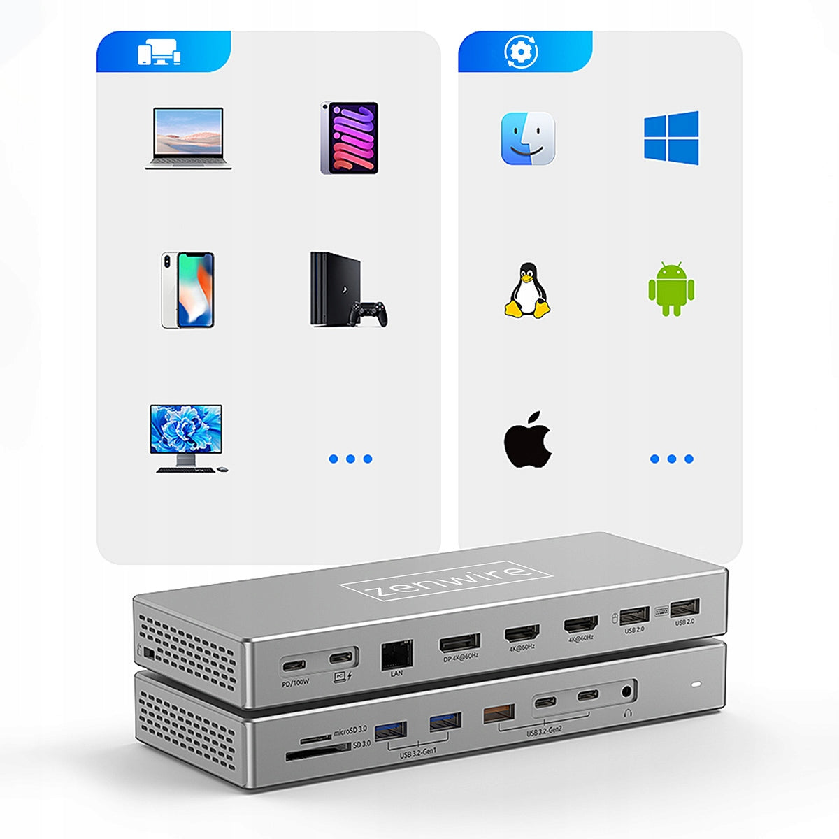Docking Station Hub USB-C 16w1 2x HDMI 4K 60Hz Display Port 1.4 USB SD Jack Zenwire BS-HD1601