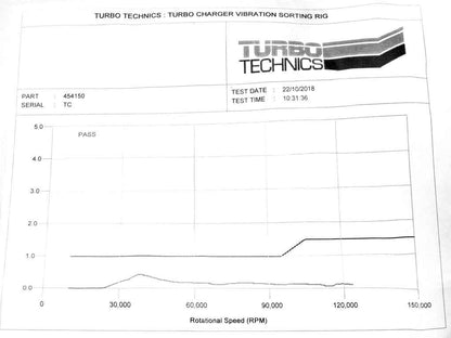 Turbo 454150-0004 (R)