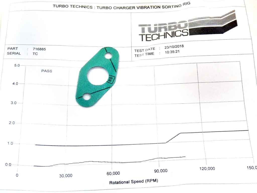 Turbo 716885-0003 (R)