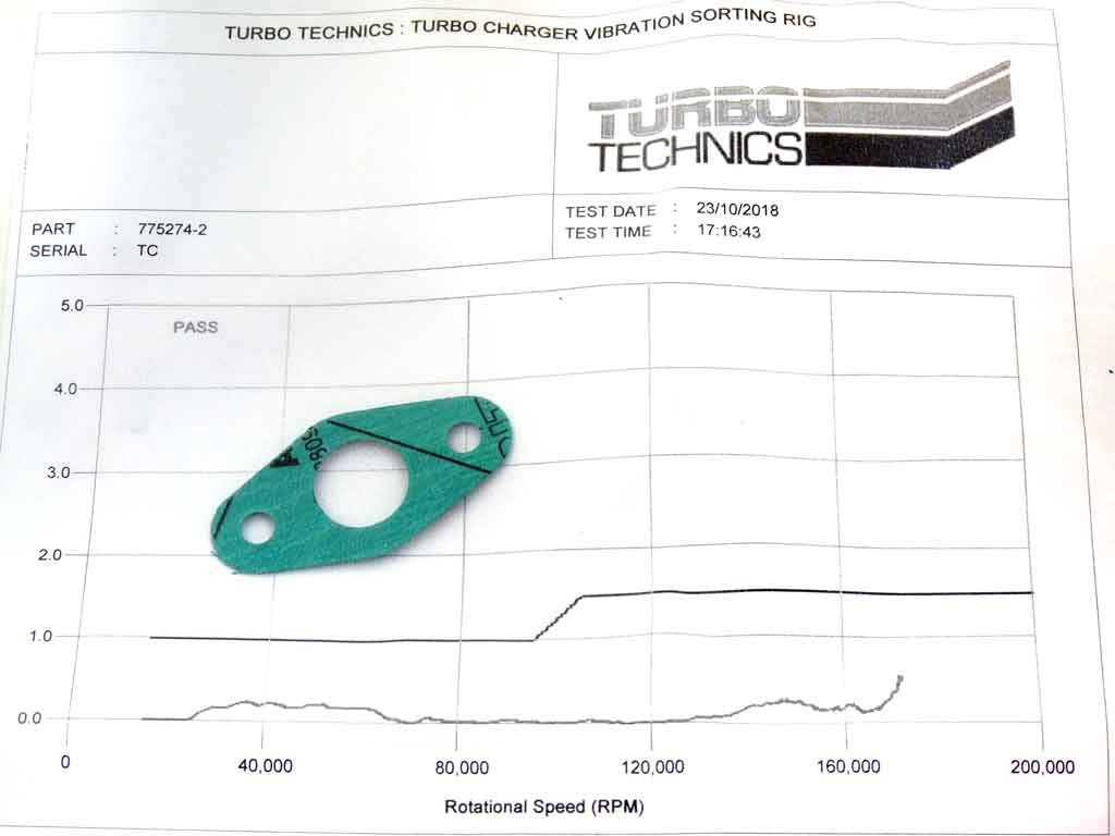 Turbo 775274-0002-R 775274-0002 (R)