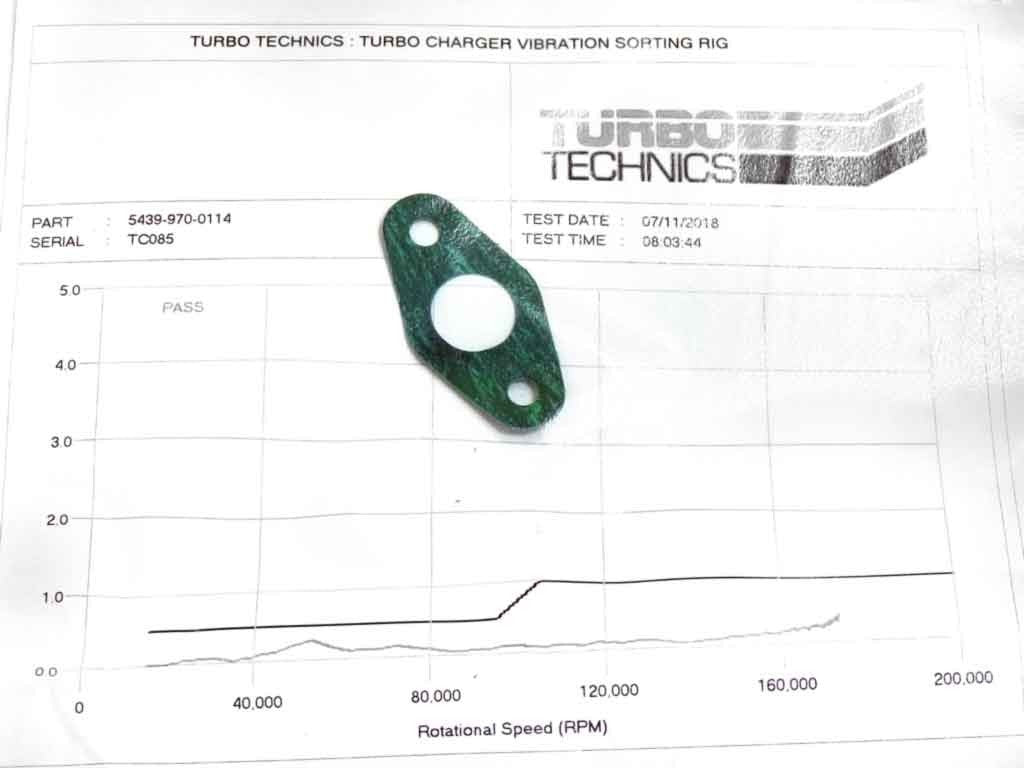 Turbo 54399700114-R 54399700114 (R)