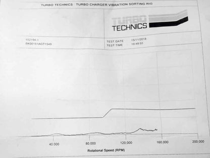 Turbo 452194-0001 (R)