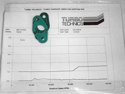 Turbo 49377-07535-R 49377-07535 (R)