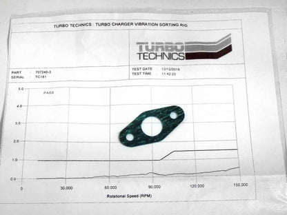 Turbo 707240-0002 (R)