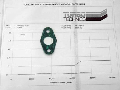 Turbo 53039700123 (R)