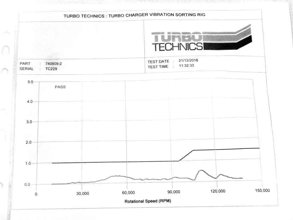 Turbo 764809-0002 (R)