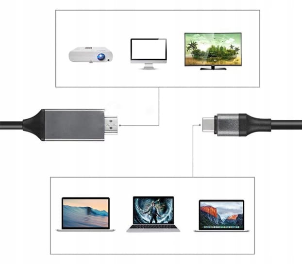 Cable Adapter MHL USB-C for HDMI 4K Thunderbolt 3.0 for MacBook PRO AIR SAMSUNG and other devices