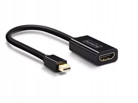 Adapter Cable Mini DisplayPort HDMI 4K THUNDERBOLT Zenwire