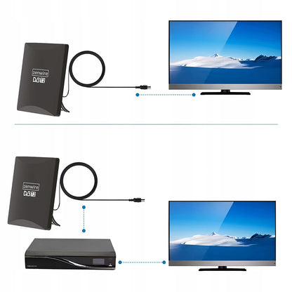 Antenna for Terrestrial TV DVB-T2 HEVC 2w1 External Indoor 4K Zenwire HDAT80