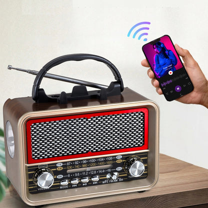 Radio Retro FM Solar Bluetooth Przenośne Battery-Powered Kitchen Antenna USB-C Zenwire BT-S060