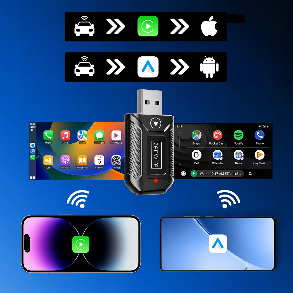 Mini Adapter Carplay Android Auto Bezprzewodowy CarLink Audio USB USB-C 10m Zenwire M30