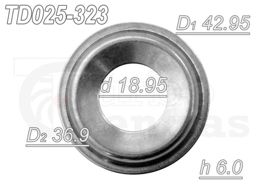 50e28ff908e08ec34bcecd50ad8e0081